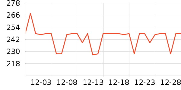 ����ơ����ʷ�۸�