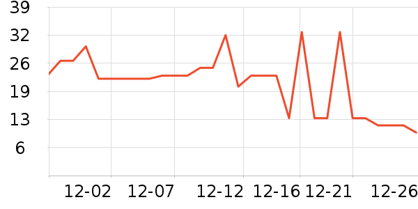 С�������Ʒ��ʷ�۸�