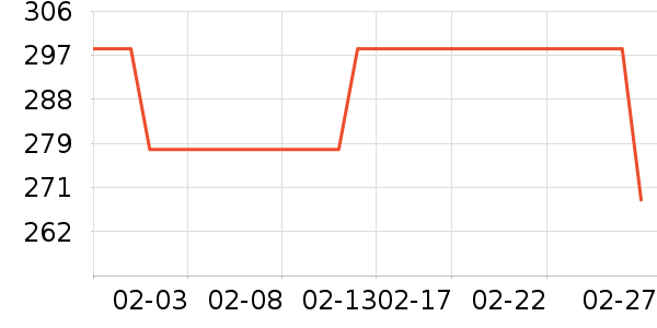 С����������Ϸ�豸��ʷ�۸�