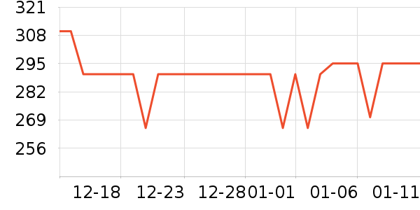 ��������˪/�۲�������ʷ�۸�