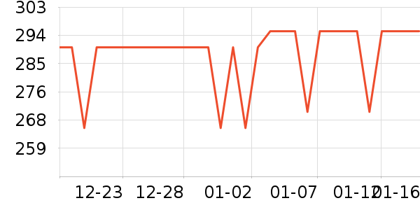 ��������˪/�۲�������ʷ�۸�