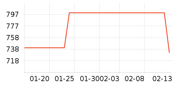 ����.ʥ�����ں���ʷ�۸�