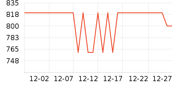 ����.ʥ�����ں���ʷ�۸�