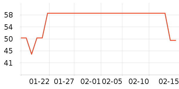 ��ɯ������ʷ�۸�