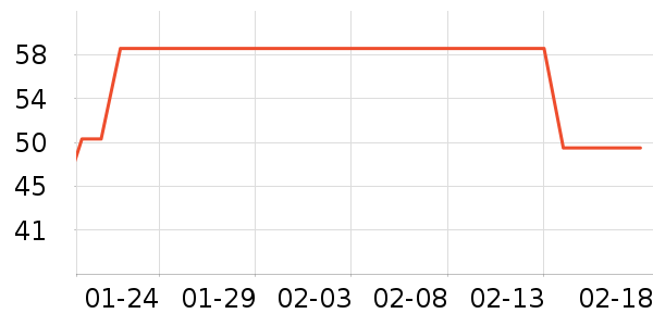 ��ɯ������ʷ�۸�