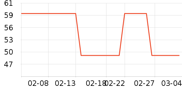 ��ɯ������ʷ�۸�