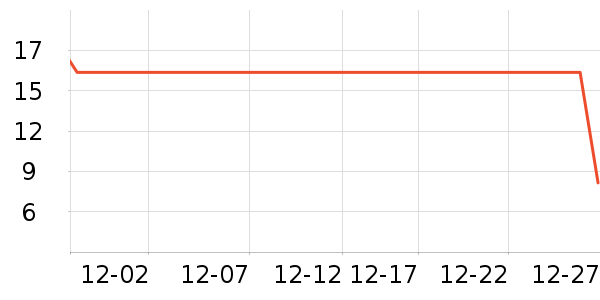 ̫��ϴɹ��Ʒ��ʷ�۸�