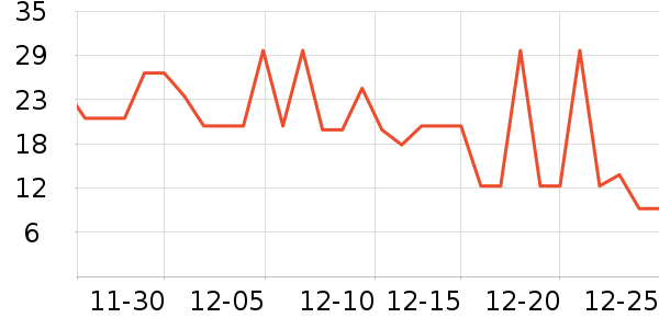 С�������Ʒ��ʷ�۸�