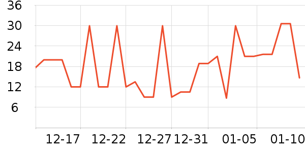 С�������Ʒ��ʷ�۸�