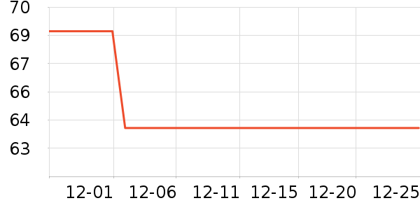 ƥ����Ӿ�þ���ʷ�۸�