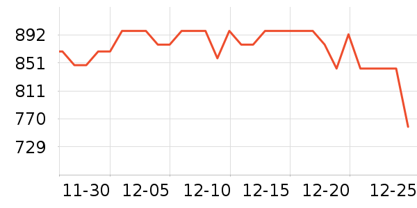 �����ϽѰ׾���ʷ�۸�