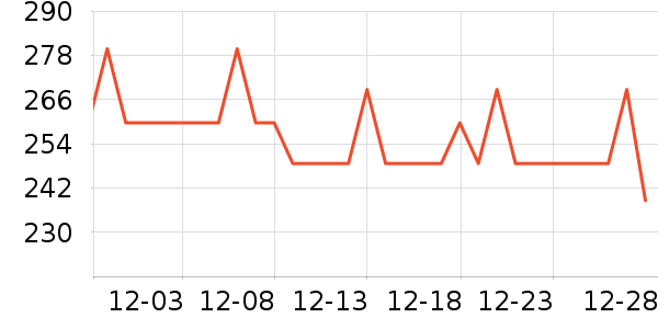 ����Һ�׾���ʷ�۸�