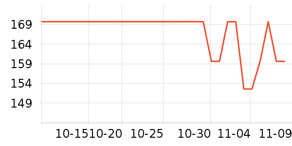 �Ͽ�ٯ��ë����Ʒ��ʷ�۸�