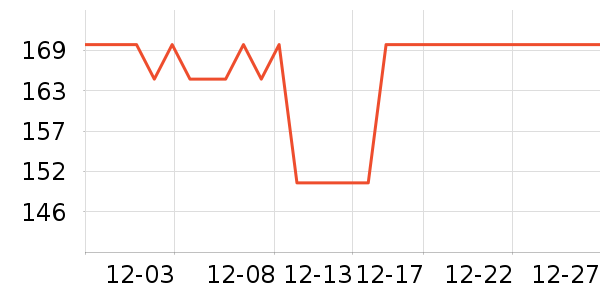 �Ͽ�ٯ��ë����Ʒ��ʷ�۸�