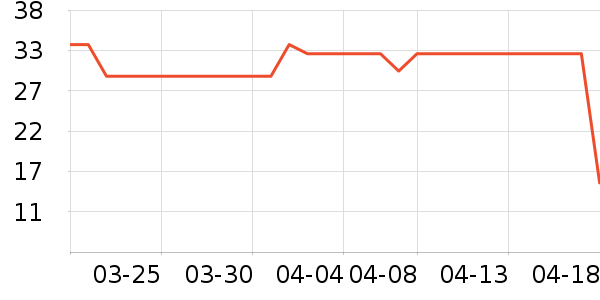 ��ޱ��Ʒ���� ��ʷ�۸�