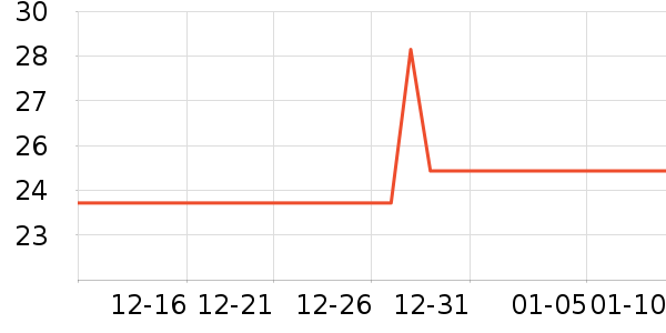 ��ޱ��Ʒ���� ��ʷ�۸�