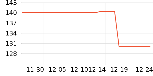 ����¹����/��ϯ��ʷ�۸�