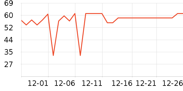 �Ϻ�ҩ���ֹ�/������ʷ�۸�