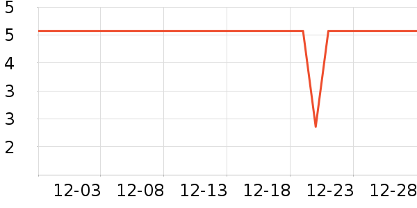 �����������ֻ������ʷ�۸�