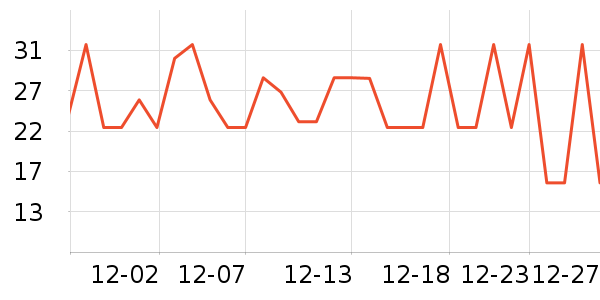 ���԰��Ʒ��ʷ�۸�