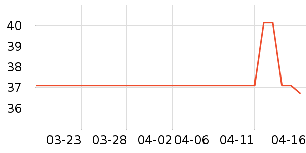 ѿѿ��������ʷ�۸�