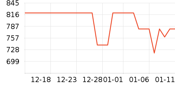 ��ʫ������Ĥ��ʷ�۸�