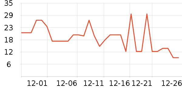 С�������Ʒ��ʷ�۸�