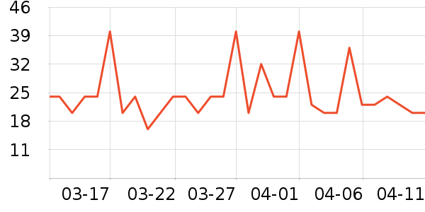 ���϶�������/��Ʒ��ʷ�۸�