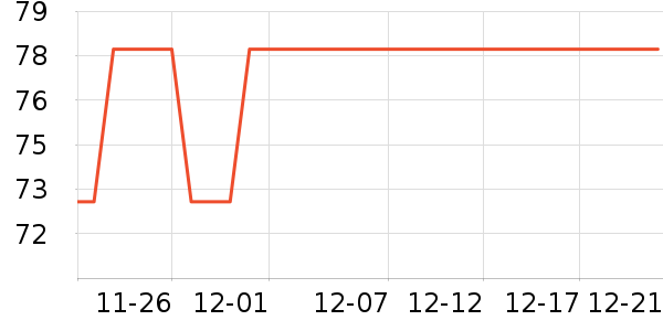 ��������è��ʳ��ʷ�۸�