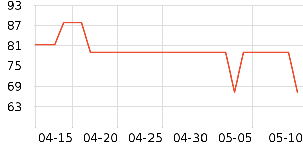 ��������綯��ˢ��ʷ�۸�