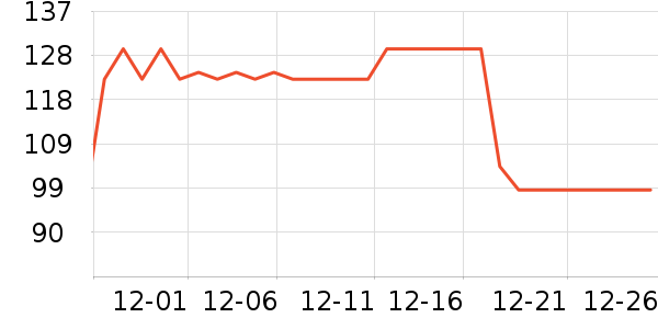 ������ƿ������ʷ�۸�