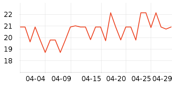 ���»�����/ˮͰ/������ʷ�۸�