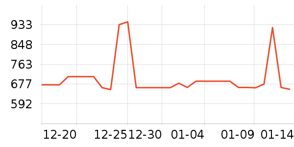 ��������̥��ʷ�۸�