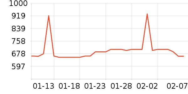 ��������̥��ʷ�۸�