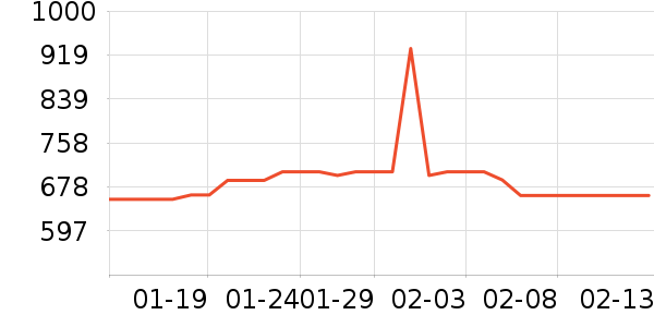 ��������̥��ʷ�۸�