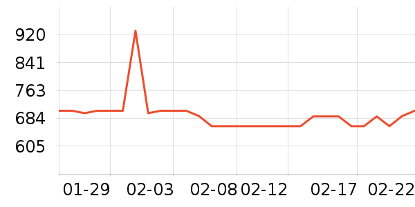 ��������̥��ʷ�۸�