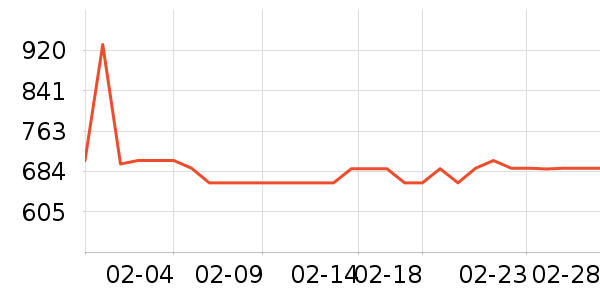 ��������̥��ʷ�۸�