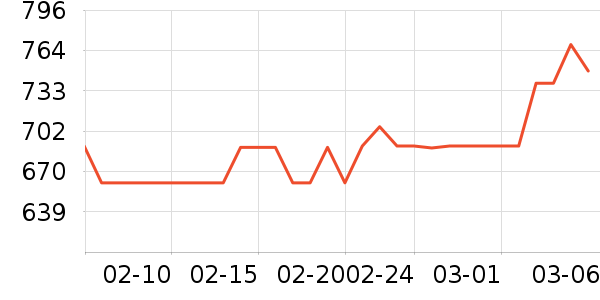 ��������̥��ʷ�۸�