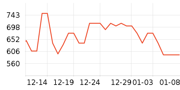 ��������̥��ʷ�۸�