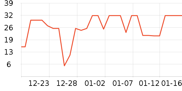 ��ͥ���Ʒ��ʷ�۸�