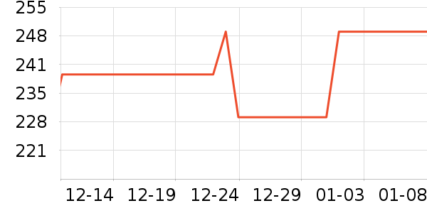 ��ԭ��ʿ�����ʷ�۸�