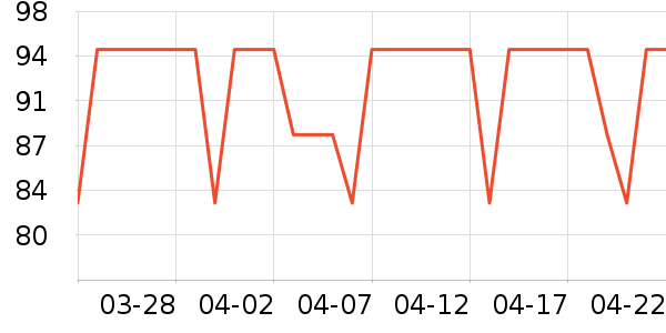 �ʾ���ţ����ʷ�۸�