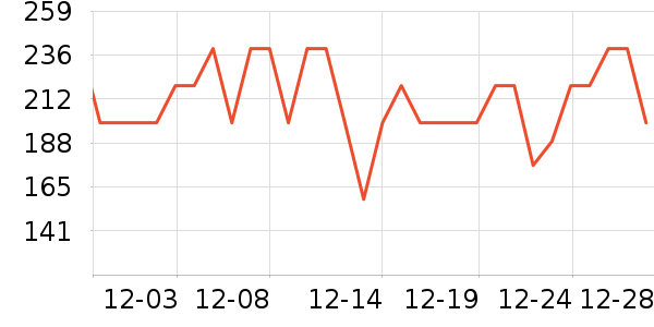 ����֮����װƤЬ��ʷ�۸�