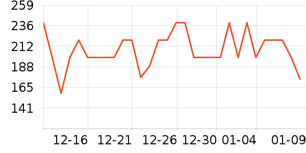 ����֮����װƤЬ��ʷ�۸�