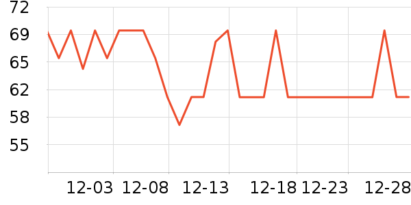 Ľ�������߻�����ʷ�۸�