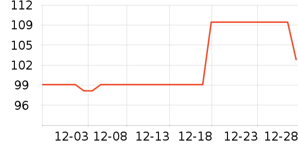 ��������������ʷ�۸�