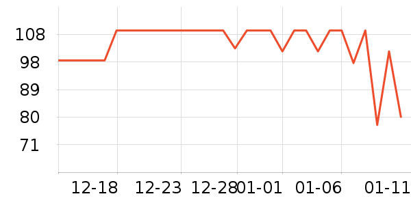 ��������������ʷ�۸�