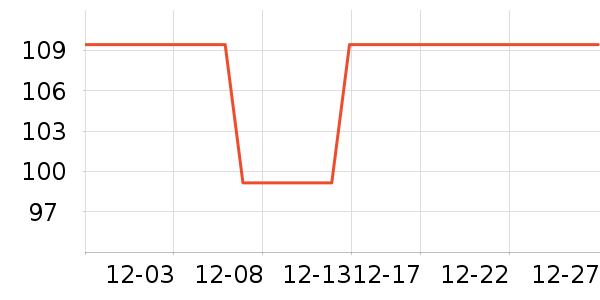 StrolexŤŤ����ʷ�۸�