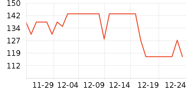 �����ƶ�ϵͳ��ʷ�۸�