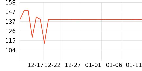 ���ĵ緹����ʷ�۸�